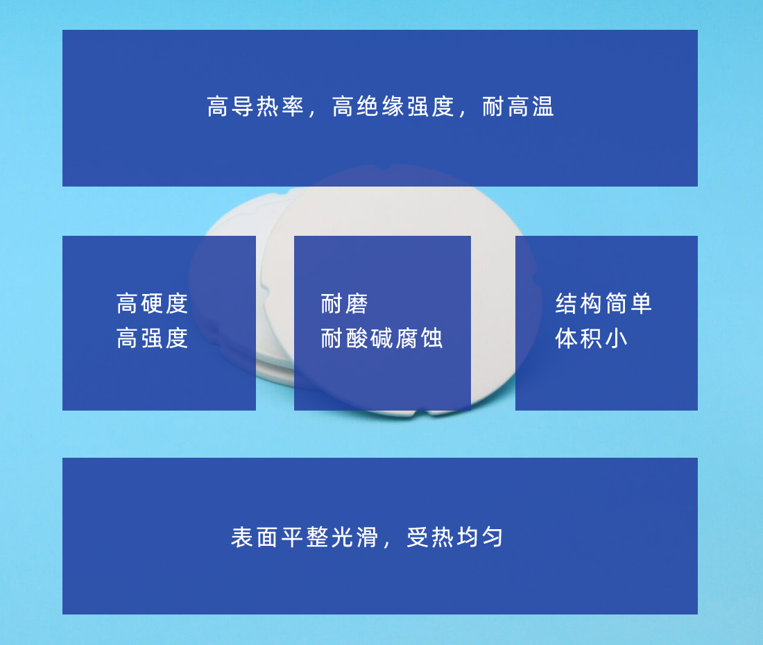 導熱陶瓷片優(yōu)點